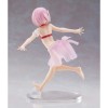 Figura banpresto re: zero starting life in another world ram celestial